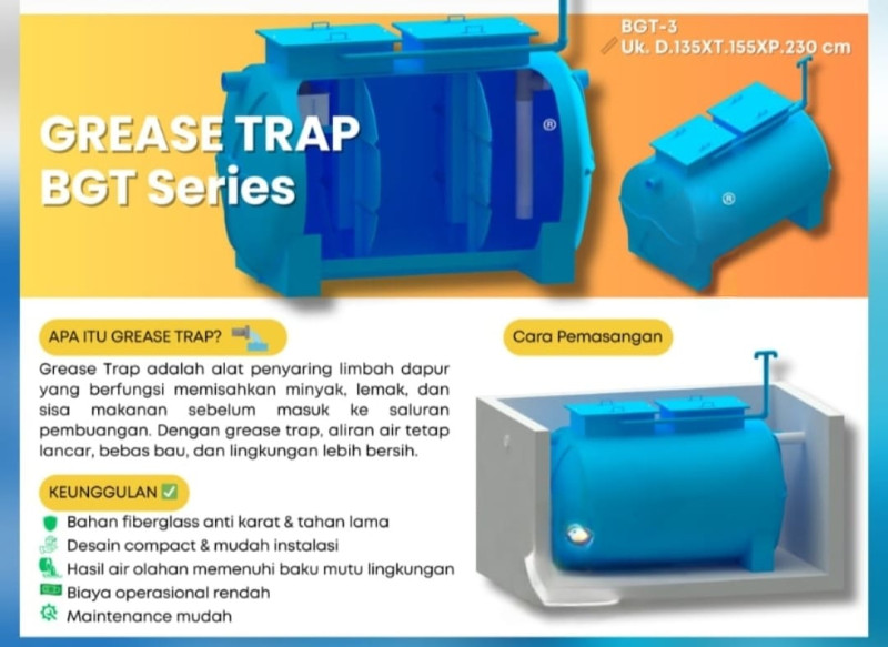 Grease Trap MBBR Prof. Sujak (Dok. Istimewa)